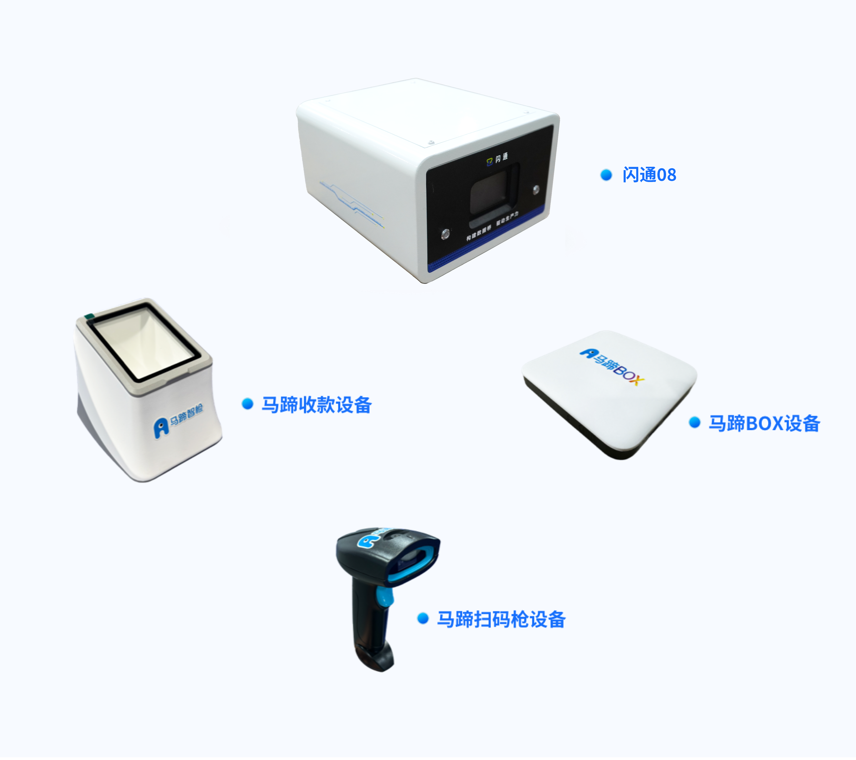 智能终端硬件