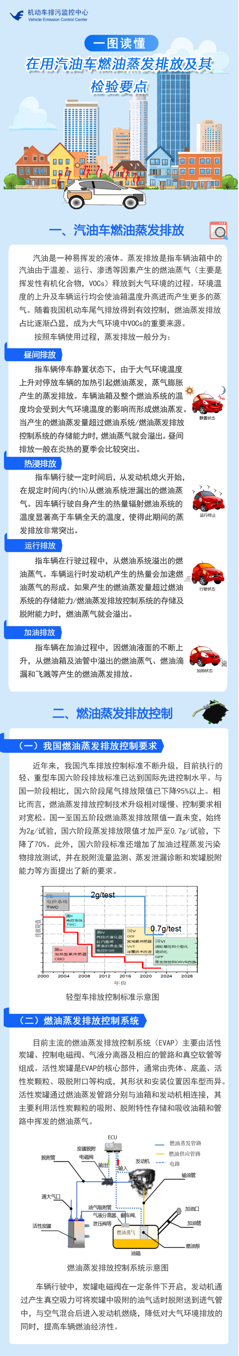 一图读懂(1).png
